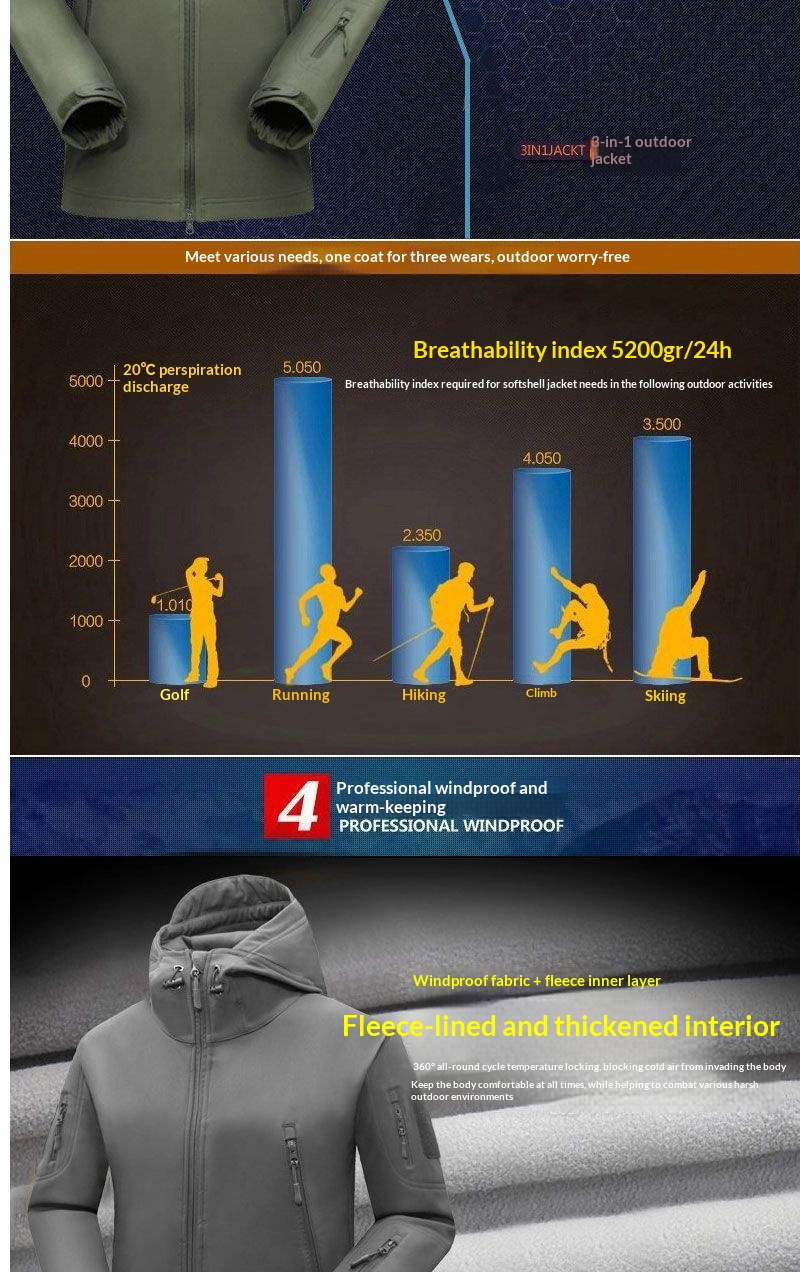 boy Boy Outdoor Shark Skin Jacket For Men, Autumn And Winter Fleece Coat, Soft Shell Windproof Waterproof Tactical Suit, Thermal_voghion.com