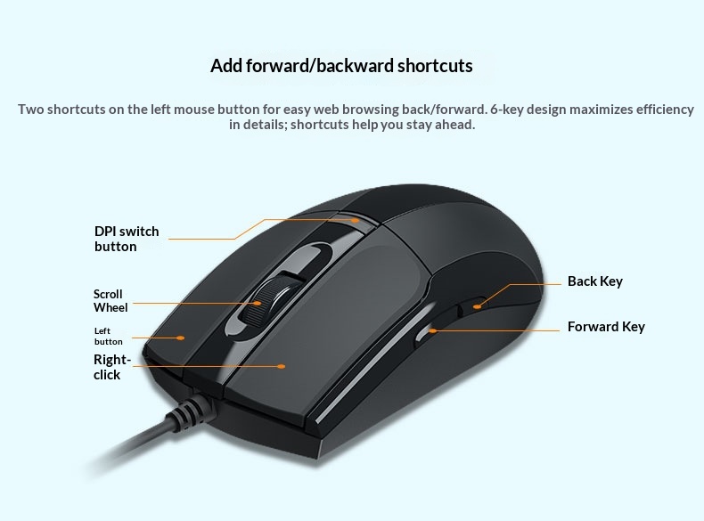 Digitex Digitex Daryou LM102 Wired USB Mouse Business Company Unit Art Design Cashier Computer Easy To Use_voghion.com