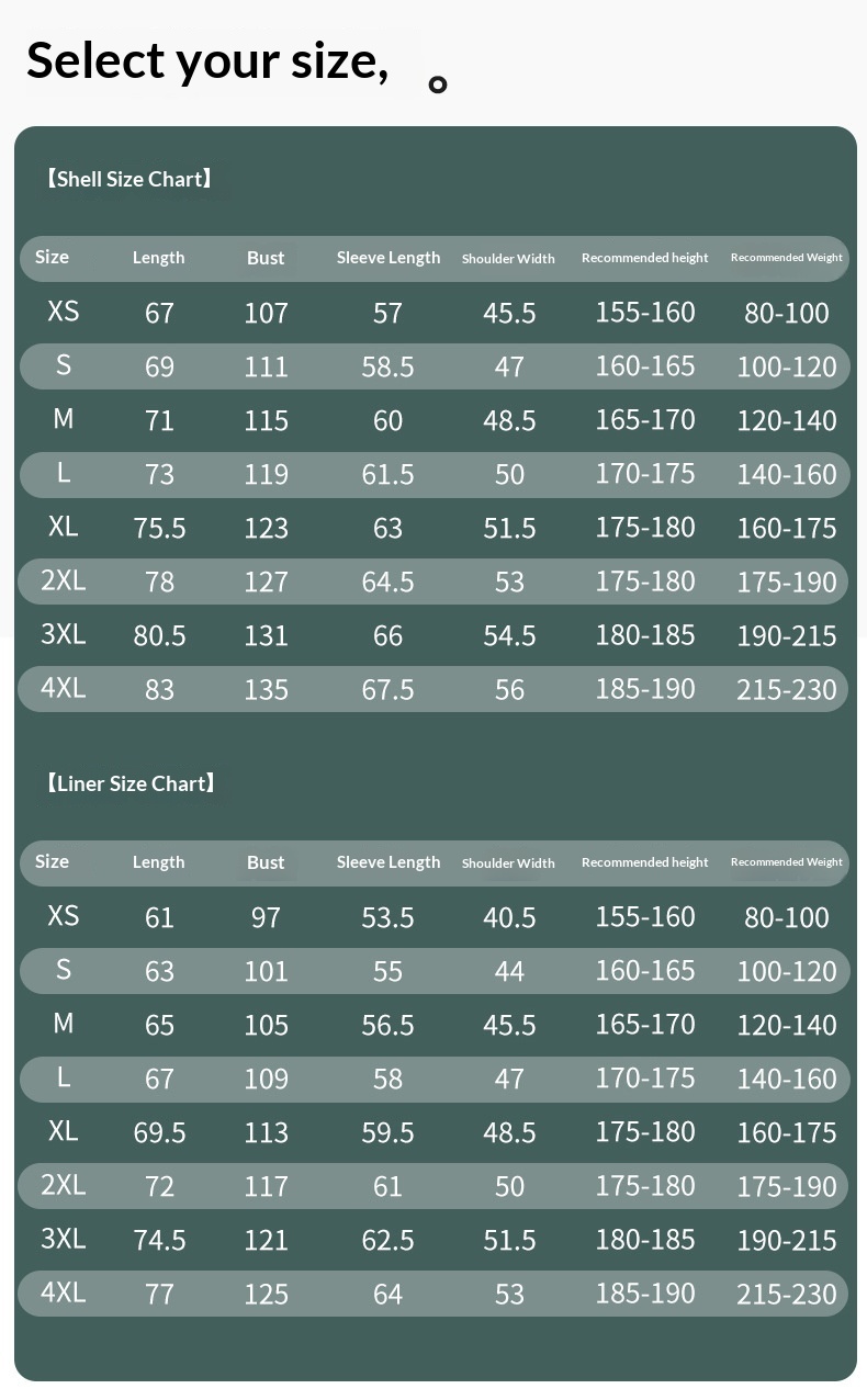 ragazzo Ragazzo Luo Tuo Stesso stile Donna Tre in Uno Escursionismo all'aperto Funzionale Foderato in Pile Idrorepellente Softshell Tre Porte_voghion.com