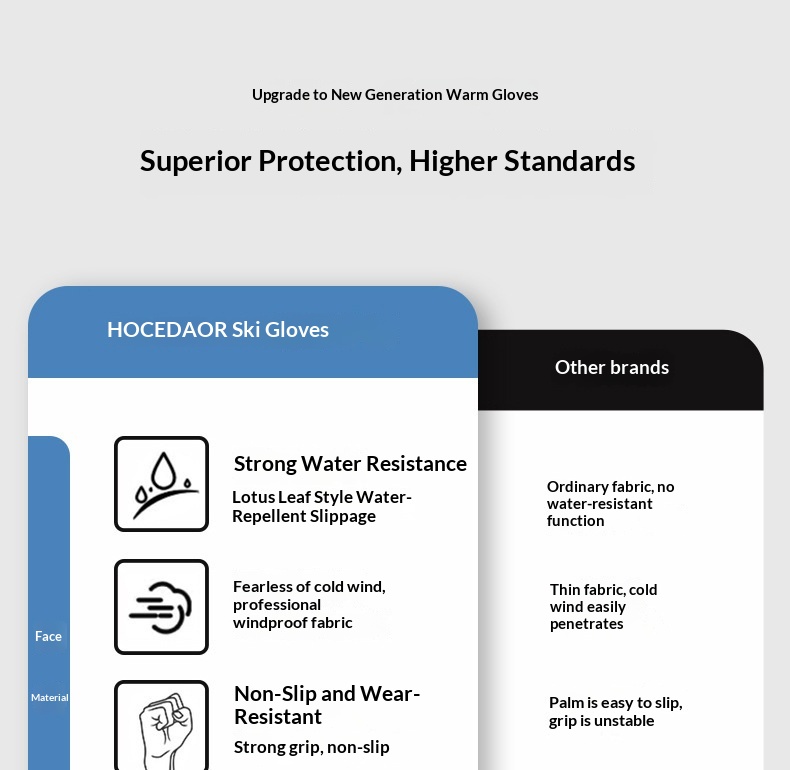 boy Boy Boy Winter Ski Gloves For Men And Women, Outdoor Riding, Fleece-Lined, Thickened, Windproof, Water-Resistant, Warm,_voghion.com