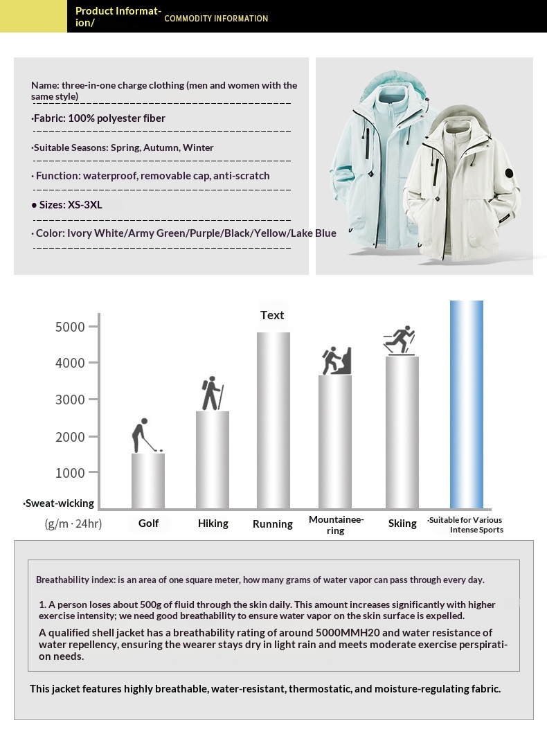 Boy Boy Factory Direct – Hauptaktion: Hochwertige Outdoor-Paarjacke im 3-in-1-Stil – warm, winddicht und wasserdicht_voghion.com