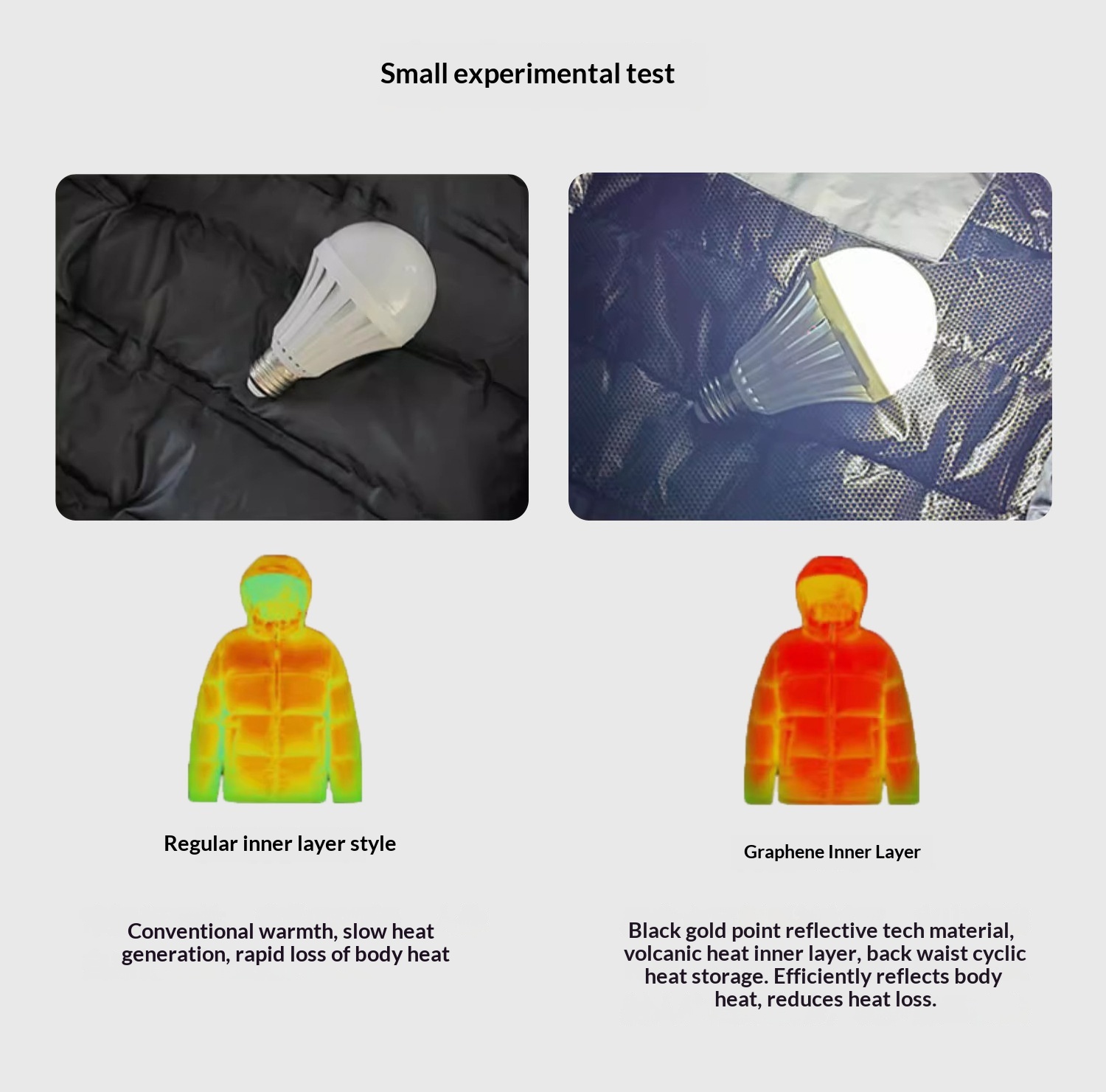 Giacca da ragazzo in piumino, calda e spessa, in cotone al grafene, per uomo, abbigliamento invernale antifreddo_voghion.com