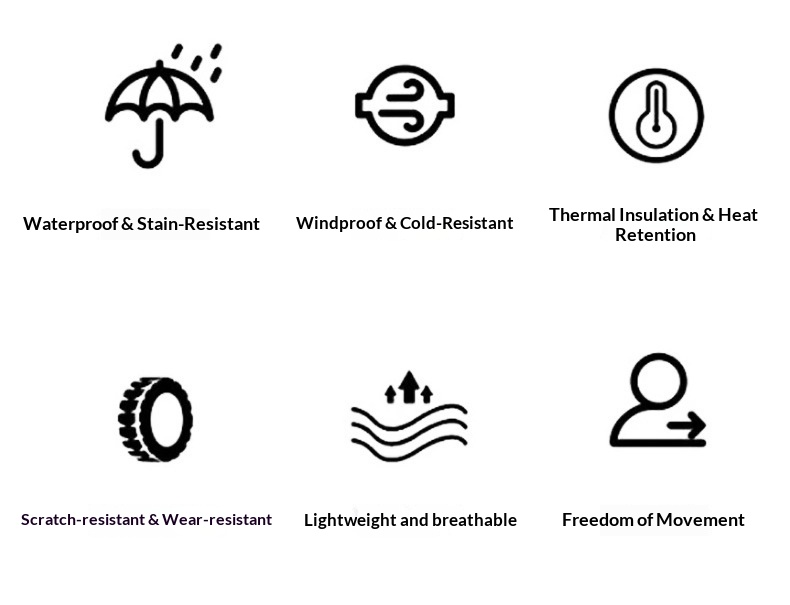 Boy Boy Outdoor 3'ü 1 arada Çıkarılabilir Erkek Rüzgar Geçirmez Polar Astar Su Geçirmez Soğuğa Dayanıklı Yürüyüş Ceketi Kadın Mont_voghion.com