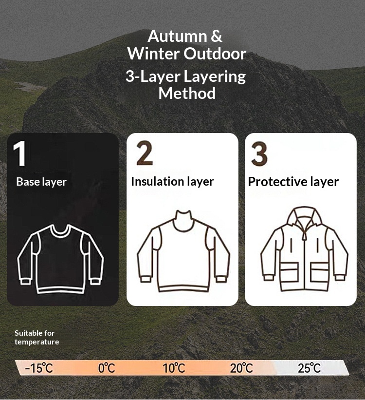 Boy GB32614 Nieuwe nationale standaard dames 3-in-1 winterjas heren Polar Fleece winddicht waterdicht wandeljas_voghion.com