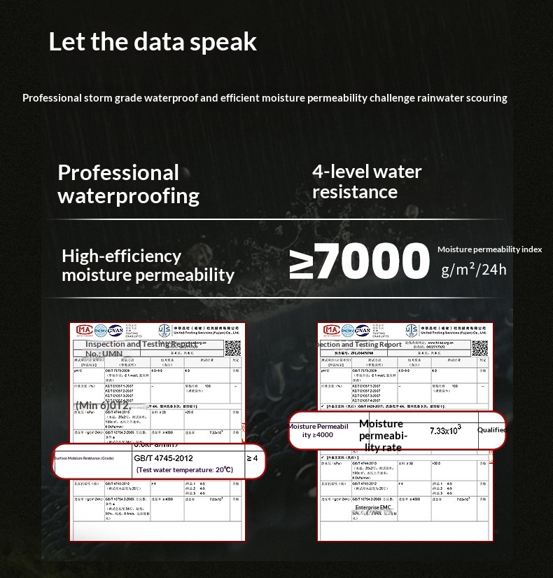 Boy 3-in-1 Jacke für Damen und Herren mit Fleecefutter, wind- und wasserdichte Outdoor-Bergsteigerjacke, direkt vom Hersteller_voghion.com