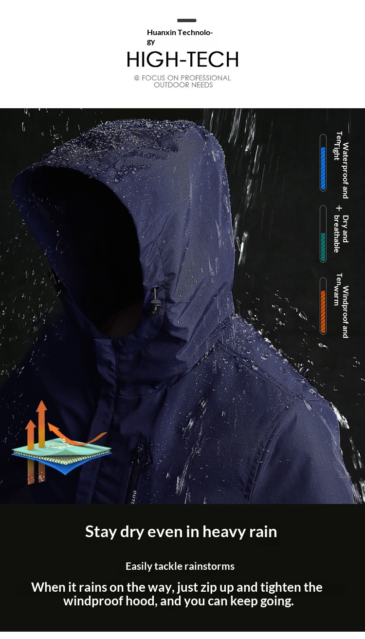 Jungen Frühling Herbst Sommer Outdoor Herren Einlagiger dünner lässiger atmungsaktiver wind- und regendichter Mantel Wanderjacke_voghion.com