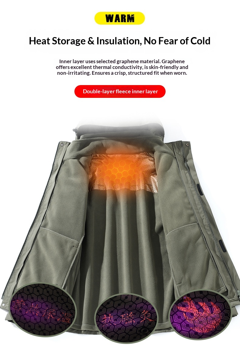 Boy Mouxihe Drei-in-Eins-Jacke im gleichen Stil für Damen und Herren, Outdoor-Camping, winddicht, wasserdicht, Arbeitskleidung, individuell anpassbar_voghion.com