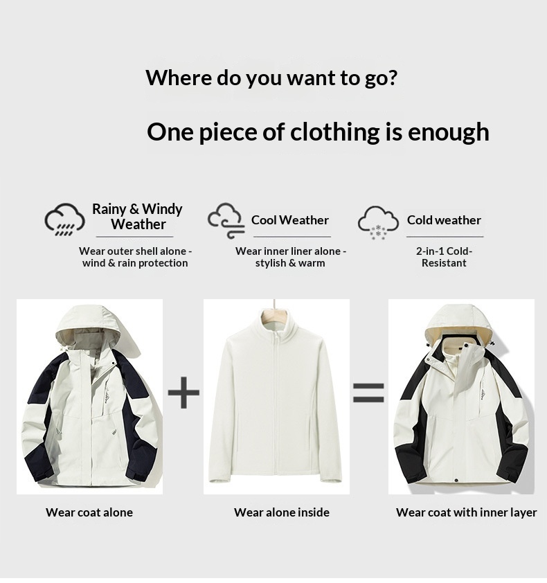 Boy Outdoor 3-in-1 Jacke für Damen und Herren, Paar-Wanderanzug, winddicht, wasserdicht, atmungsaktiv, wasserabweisend_voghion.com