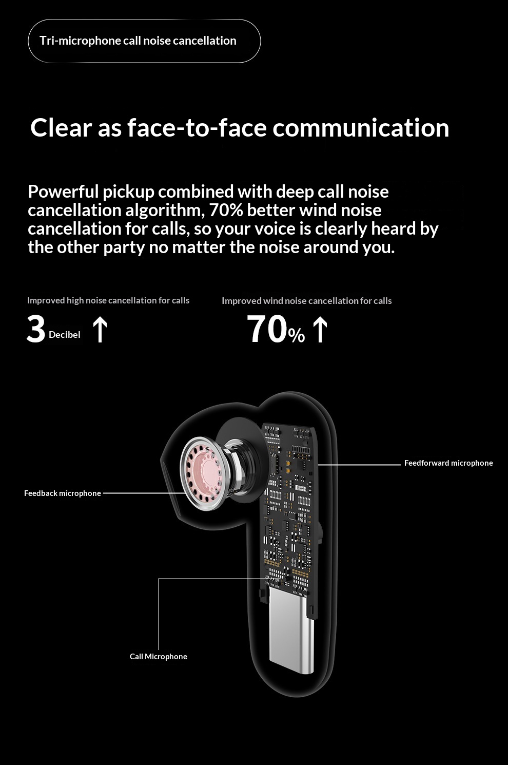 Auriculares de traducción NeoGear para conferencias, inalámbricos, Bluetooth, grabación intraaural, cancelación de ruido, interpretación simultánea, inteligencia artificial._voghion.com