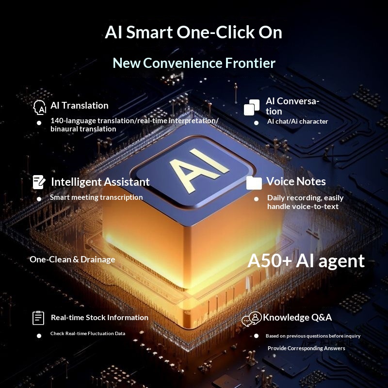 NeoGear NeoGear New LED Color Screen Control Smart AI Translation Bluetooth Earbuds In-Ear High Sound Quality Noise Cancelling Sports_voghion.com