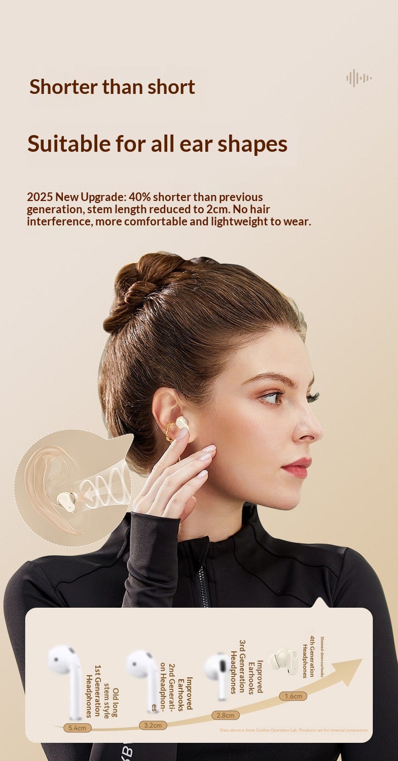 Écouteurs Bluetooth NeoGear Q1 sans fil intra-auriculaires 2025 : réduction de bruit, son haute qualité, longue autonomie, idéaux pour le sport._voghion.com