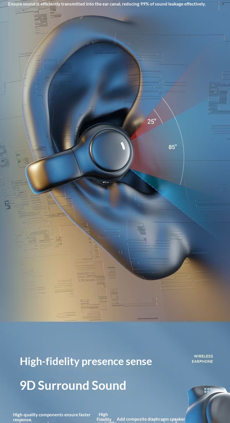 Écouteurs intra-auriculaires Bluetooth haut de gamme NeoGear, sans fil, à clip, haute qualité sonore, longue autonomie, réduction de bruit intelligente_voghion.com