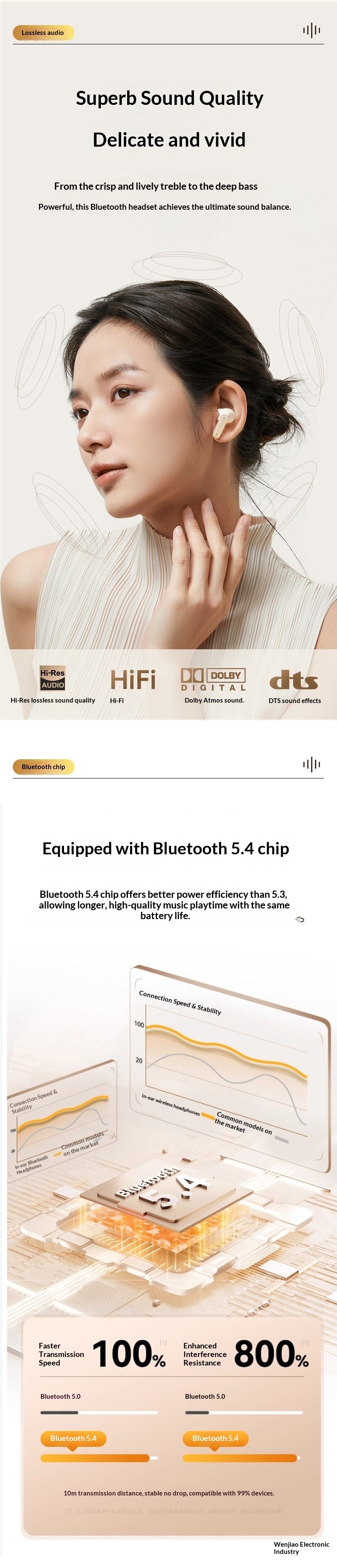 Auriculares Bluetooth NeoGear 2025, nuevos, inteligentes, inalámbricos, con cancelación de ruido, de alta calidad, intraauriculares, batería de larga duración, universales._voghion.com