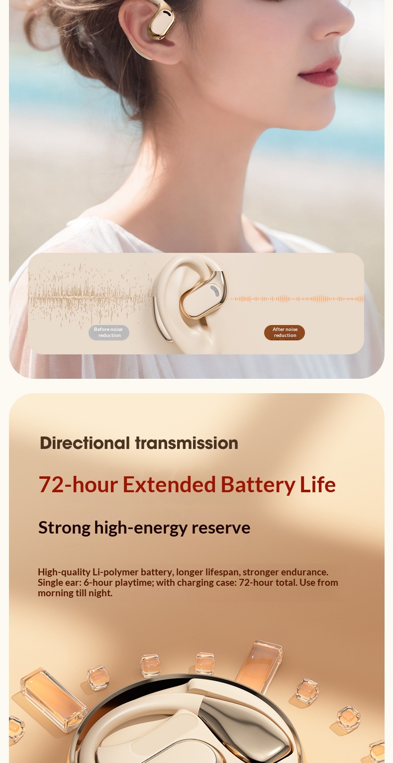 NeoGear NeoGear Cross-Border AI Translation M76 Wireless Ear Hook OWS Non-In-Ear Super Lon Battery Life Bluetooth Earphones_voghion.com