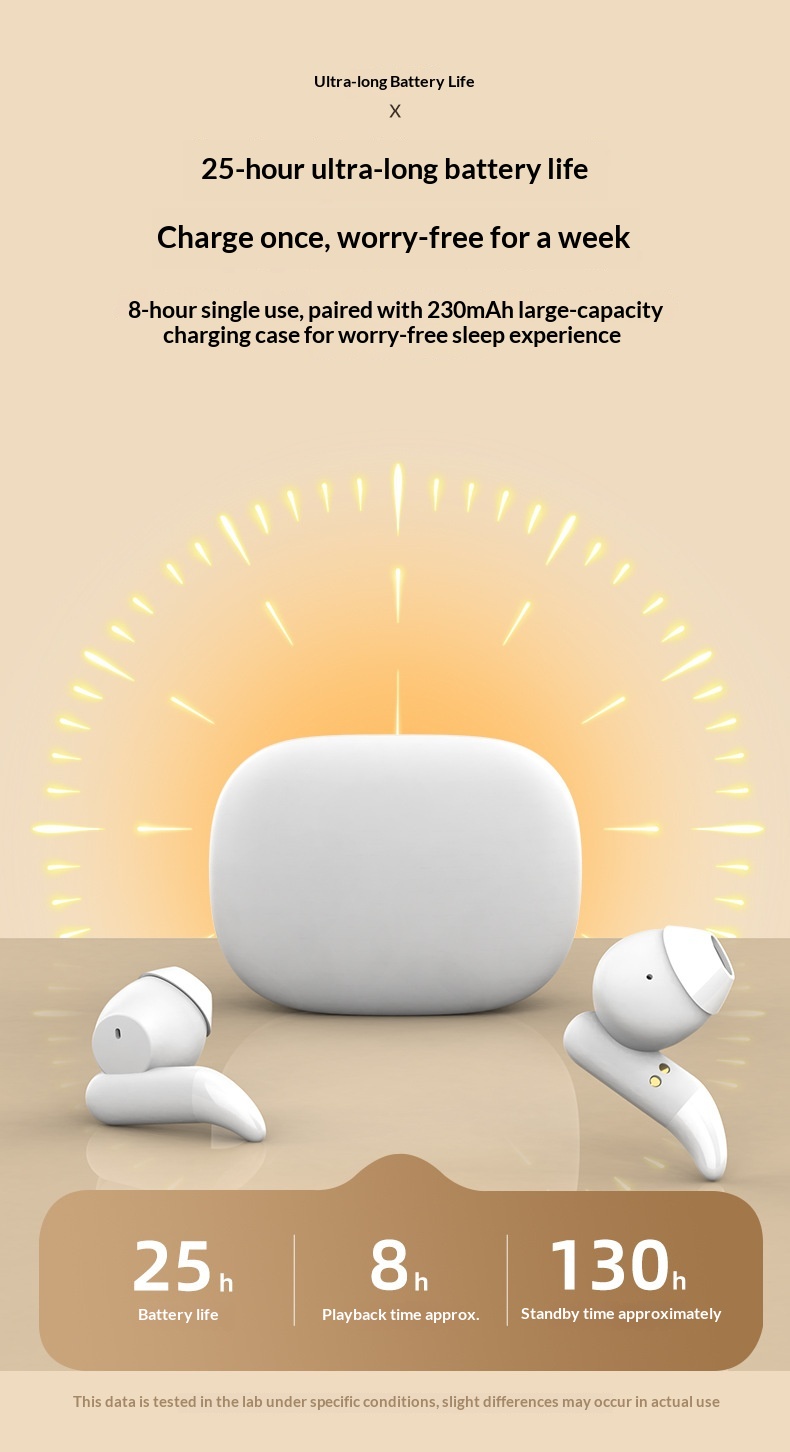 Écouteurs sans fil Bluetooth NeoGear Huaqiangbei 2023 TWS avec coque coulissante, réduction de bruit intelligente et sommeil C27_voghion.com