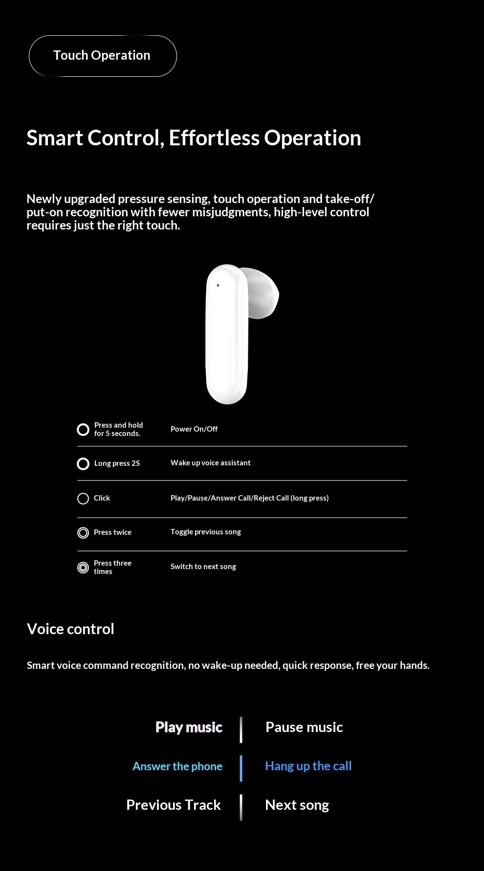 Auriculares de traducción NeoGear para conferencias, inalámbricos, Bluetooth, grabación intraaural, cancelación de ruido, interpretación simultánea, inteligencia artificial._voghion.com