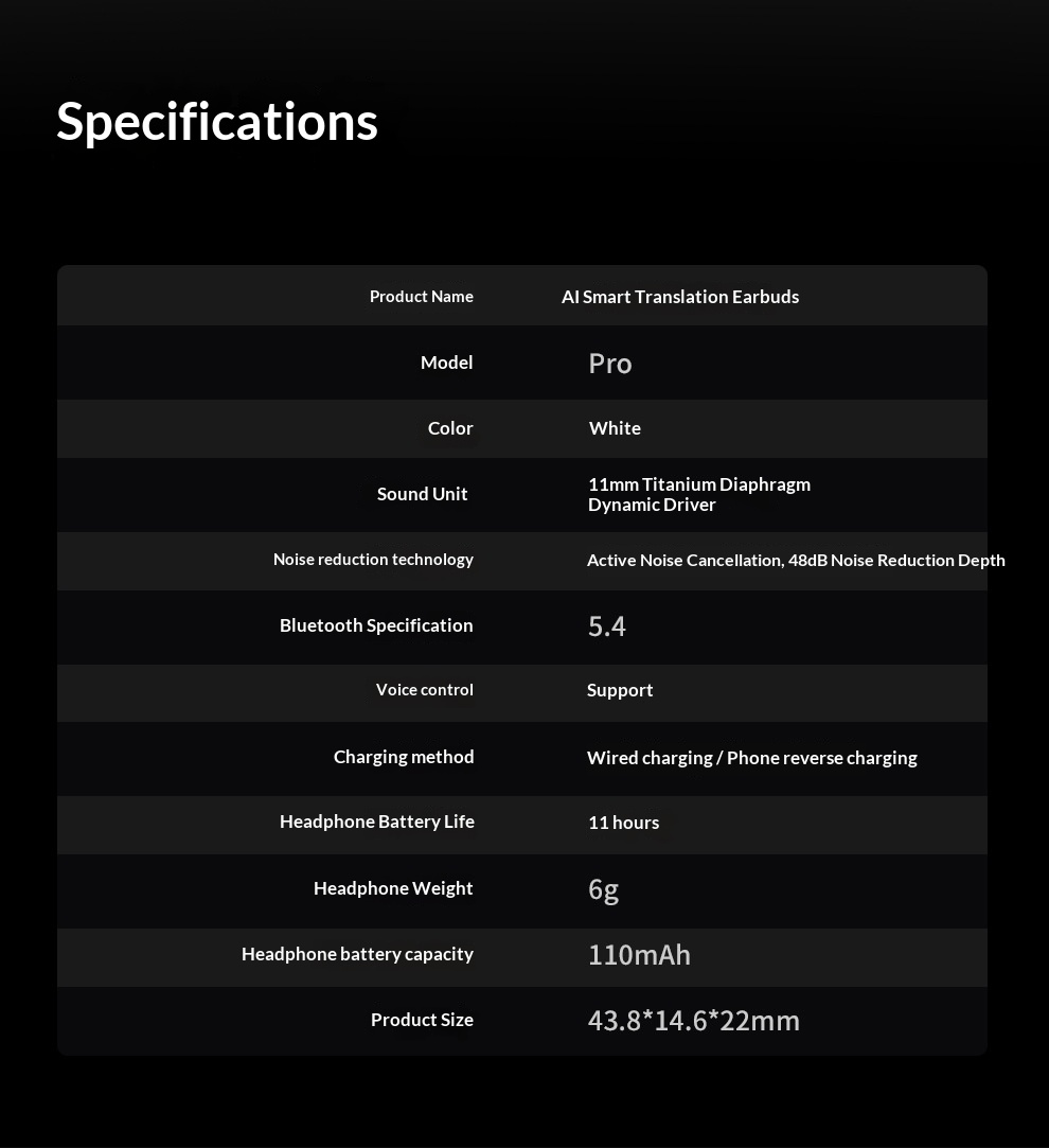 Auriculares de traducción NeoGear para conferencias, inalámbricos, Bluetooth, grabación intraaural, cancelación de ruido, interpretación simultánea, inteligencia artificial._voghion.com