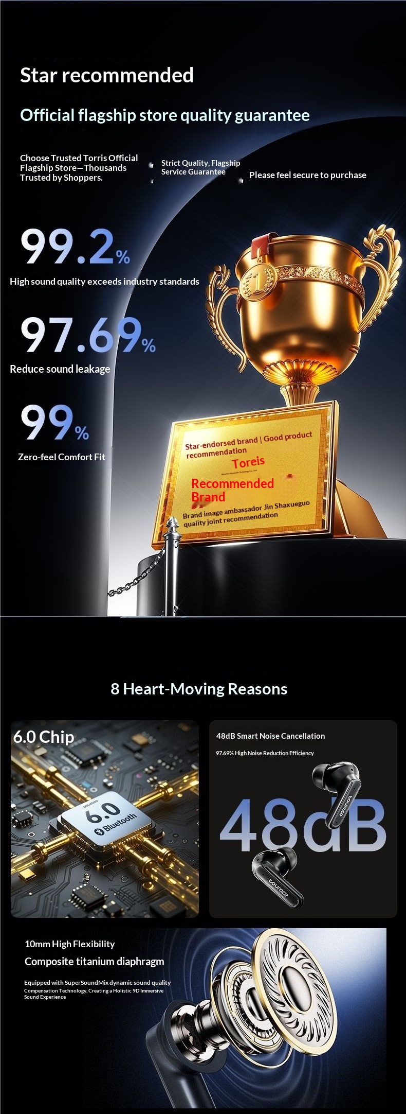 NeoGear NeoGear New LED Color Screen Control Smart AI Translation Bluetooth Earbuds In-Ear High Sound Quality Noise Cancelling Sports_voghion.com