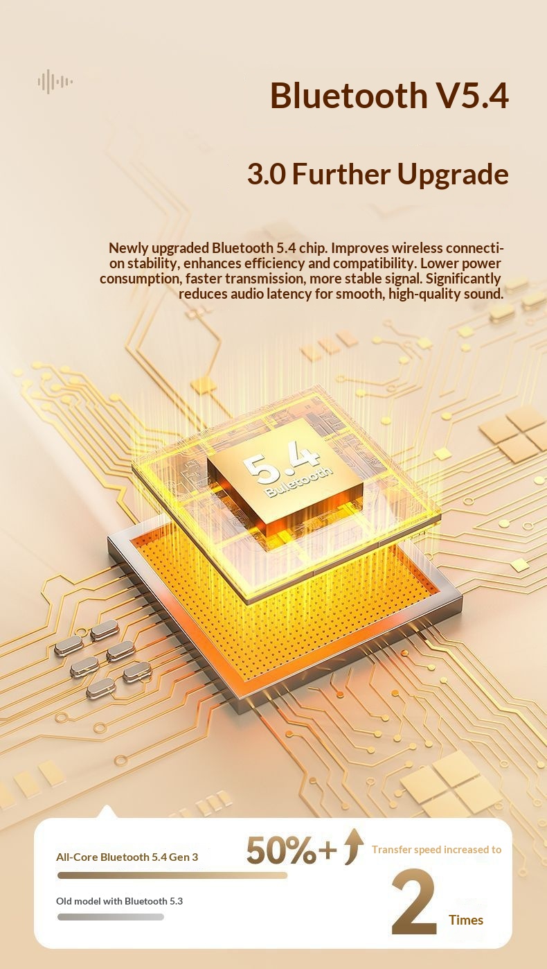 Écouteurs Bluetooth NeoGear Q1 sans fil intra-auriculaires 2025 : réduction de bruit, son haute qualité, longue autonomie, idéaux pour le sport._voghion.com