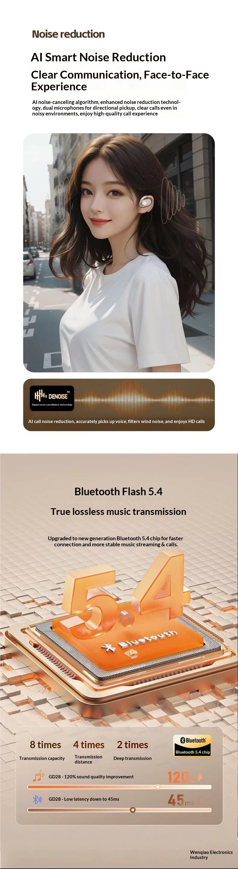 NeoGear 2025 Neue KI-Kopfhörer Bluetooth Over-Ear Sport Laufen Geräuschunterdrückung Lange Akkulaufzeit_voghion.com
