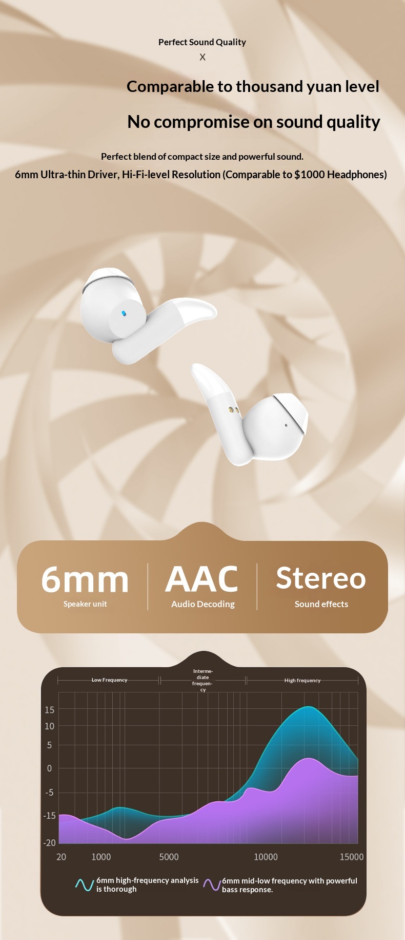 Écouteurs sans fil Bluetooth NeoGear Huaqiangbei 2023 TWS avec coque coulissante, réduction de bruit intelligente et sommeil C27_voghion.com