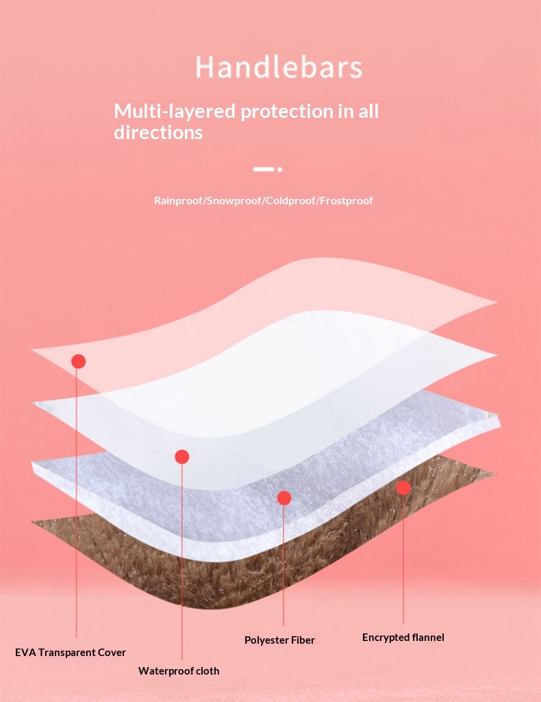 Housses de guidon épaisses, chaudes, imperméables au froid, au vent et à la pluie pour motos et scooters électriques, pour femmes et hommes, en hiver._voghion.com