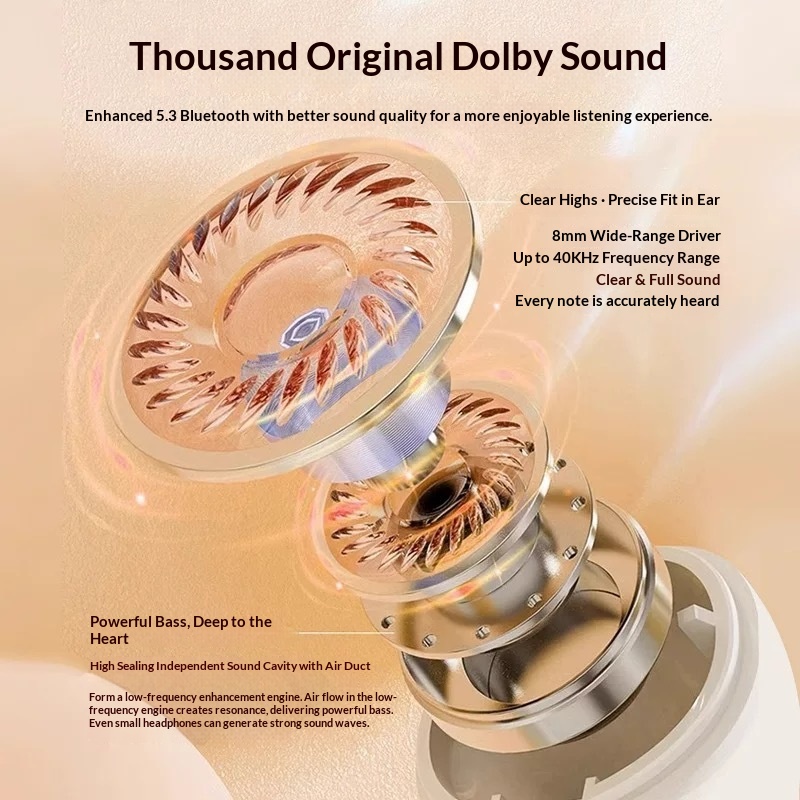 Auriculares Bluetooth NeoGear 2025, nuevos, inteligentes, inalámbricos, con cancelación de ruido, de alta calidad, intraauriculares, batería de larga duración, universales._voghion.com