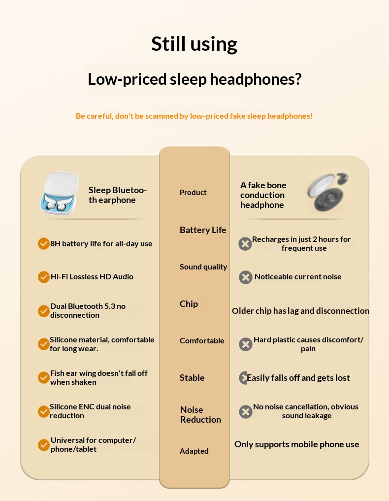Écouteurs sans fil Bluetooth NeoGear Huaqiangbei 2023 TWS avec coque coulissante, réduction de bruit intelligente et sommeil C27_voghion.com
