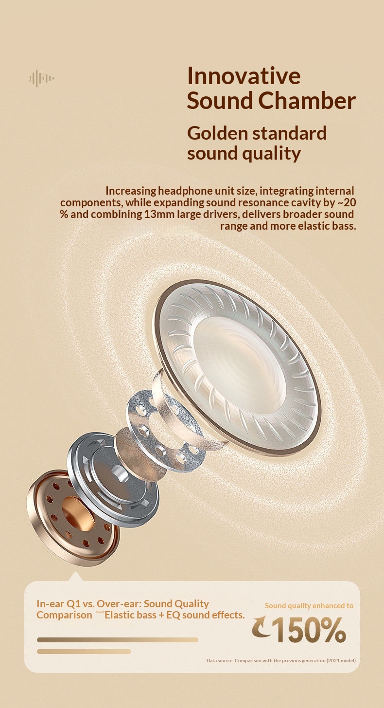 Écouteurs Bluetooth NeoGear Q1 sans fil intra-auriculaires 2025 : réduction de bruit, son haute qualité, longue autonomie, idéaux pour le sport._voghion.com