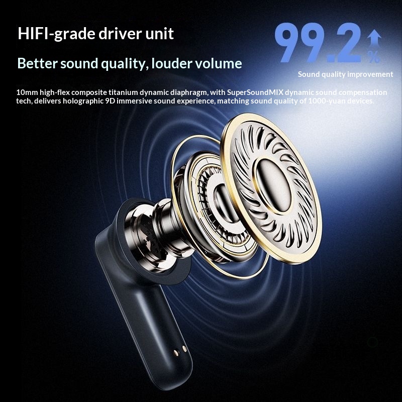 NeoGear NeoGear New LED Color Screen Control Smart AI Translation Bluetooth Earbuds In-Ear High Sound Quality Noise Cancelling Sports_voghion.com