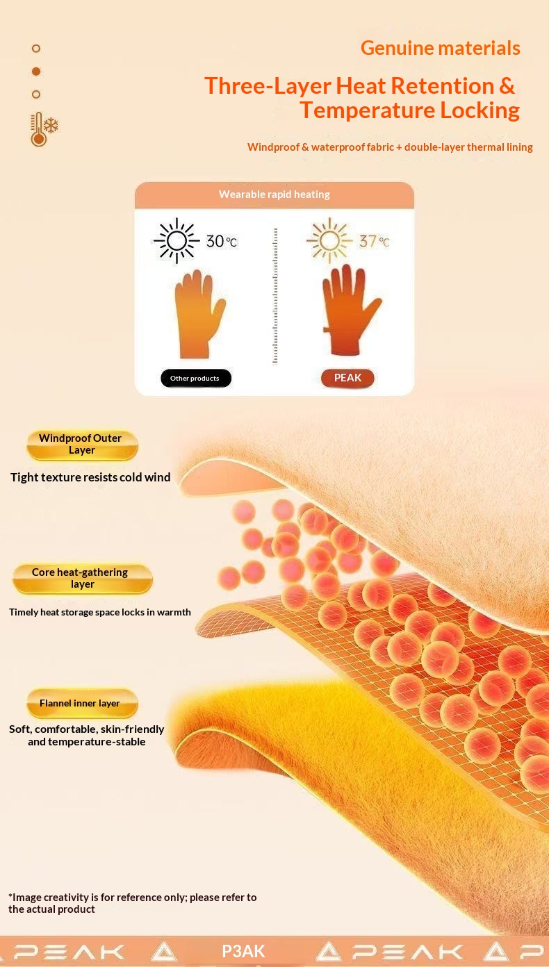 Surge PEAK Cycling Electric Bike Windproof Gloves Autumn Winter Fleece Lined Warm Non-Slip Mountaineering Skiing Motorcycle_desvips.com