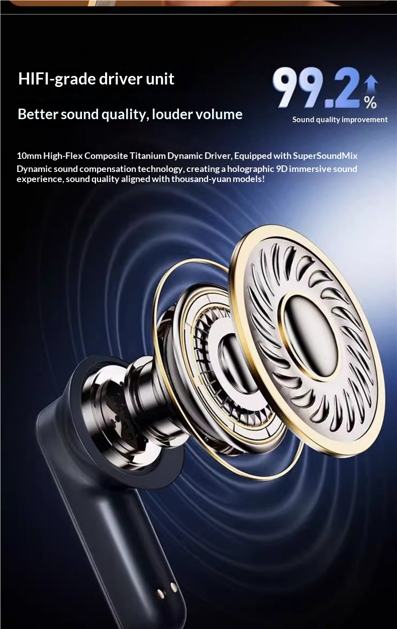 NeoGear NeoGear New LED Color Screen Control Smart AI Translation Bluetooth Earbuds In-Ear High Sound Quality Noise Cancelling Sports_voghion.com