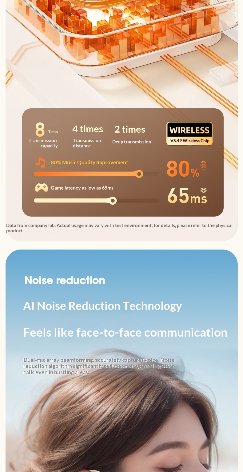 NeoGear NeoGear Cross-Border AI Translation M76 Wireless Ear Hook OWS Non-In-Ear Super Lon Battery Life Bluetooth Earphones_voghion.com