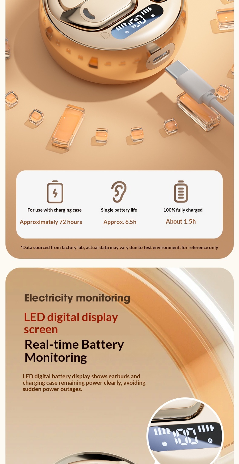 NeoGear NeoGear Cross-Border AI Translation M76 Wireless Ear Hook OWS Non-In-Ear Super Lon Battery Life Bluetooth Earphones_voghion.com