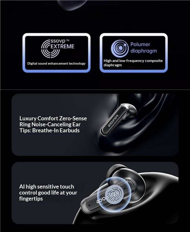 NeoGear NeoGear New LED Color Screen Control Smart AI Translation Bluetooth Earbuds In-Ear High Sound Quality Noise Cancelling Sports_voghion.com