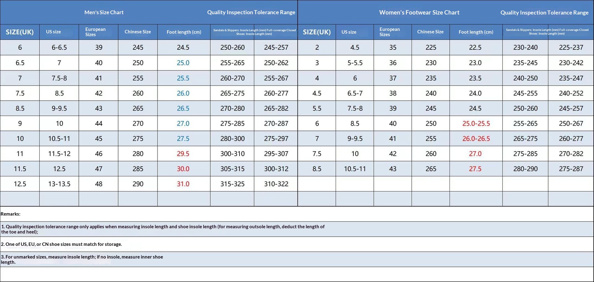 Voyage Spring Autumn Fashion Casual Leather Personality Black And White Two-tone Large Size Business Low-top Zipper Style_voghion.com