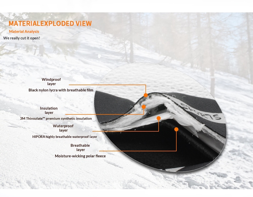 boy Boy Boy Winter 0935 Men's Motorcycle Fleece Lined Thickened Warm Cold-Resistant Water-Repellent Ski Gloves_voghion.com