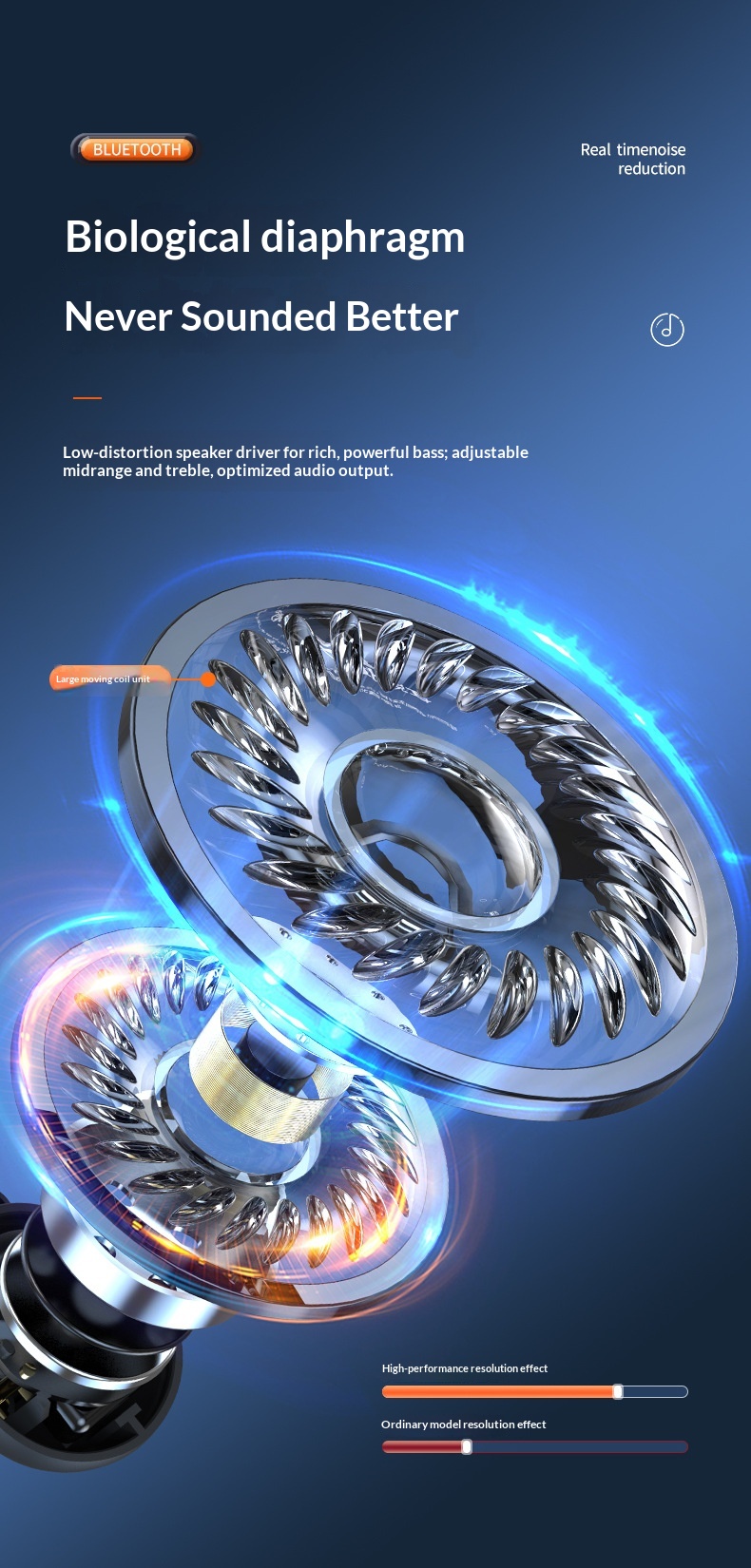 NeoGear NeoGear Cross-border TWS True Wireless Bluetooth Earbuds High-Quality Sound In-Ear Running Sports Long Battery Life Gaming_voghion.com