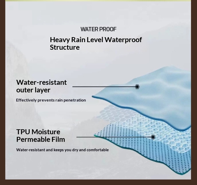 Boy Mountain Style Damen 3-in-1 Jacke Herren Outdoor Winddicht Wasserdicht Locker Übergröße Mantel Herausnehmbares Innenfutter_voghion.com