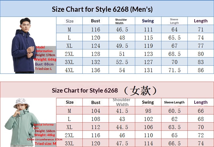 Giacca a vento ispessita da esterno per uomo e donna, set tre in uno da 0,05 kg, staccabile, antivento e impermeabile_voghion.com
