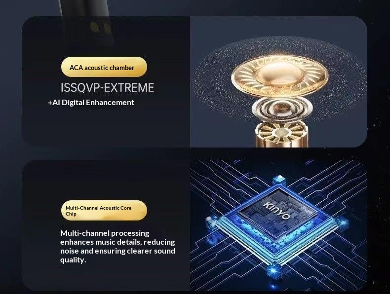 NeoGear True Wireless Bluetooth In-Ear-Kopfhörer mit ENC Smart Cancelling, hochwertigem Klang, räumlichem Audio und Windgeräuschreduzierung._voghion.com