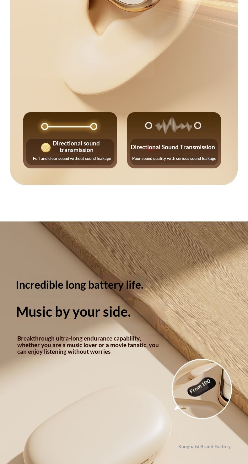 Écouteurs intra-auriculaires Bluetooth NeoGear 2025 : nouvelle technologie sans fil, conduction ouverte, IA, traduction intelligente, autonomie ultra longue, réduction du bruit pour le sport_voghion.com