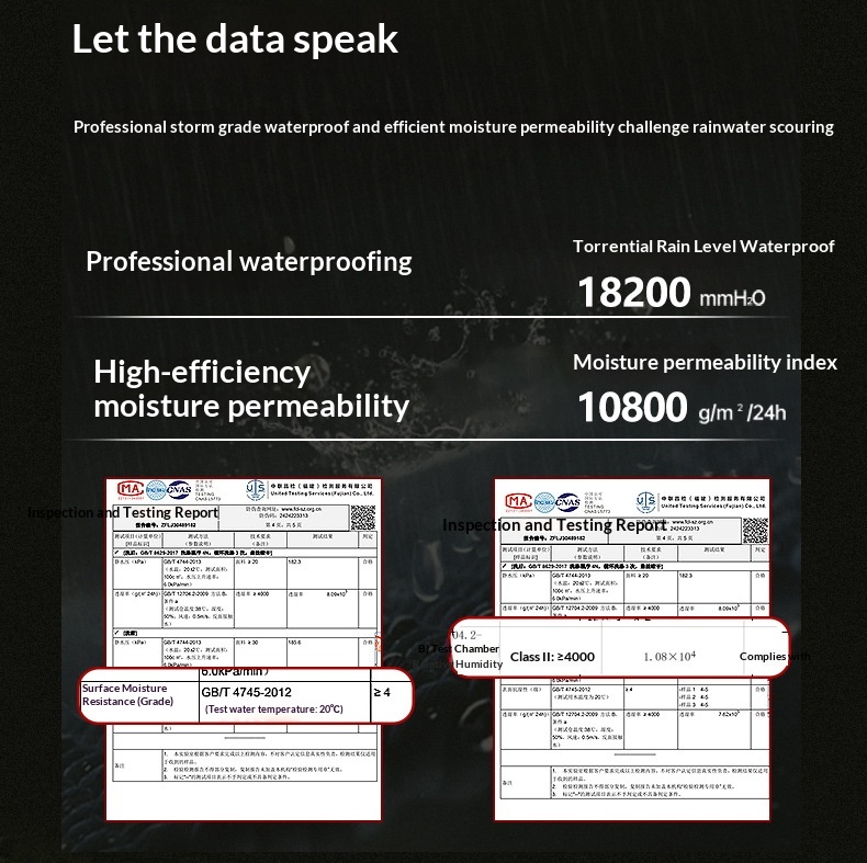 Boy Bird House Jacke im gleichen Stil für Damen, einlagige Herren-Wanderjacke, hohe Atmungsaktivität und Feuchtigkeitsdurchlässigkeit_voghion.com