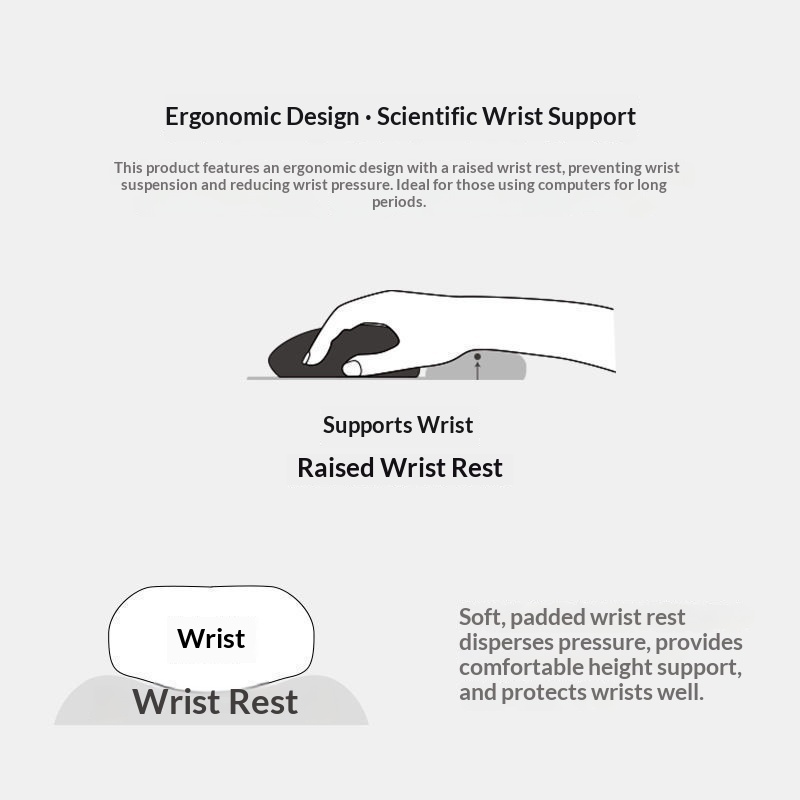 NeoGear NeoGear NeoGear Memory Foam Mouse Rest Semplice Grande Ispessito Polso Carino Ragazze Computer Ufficio Piccolo Morbido Pad_voghion.com