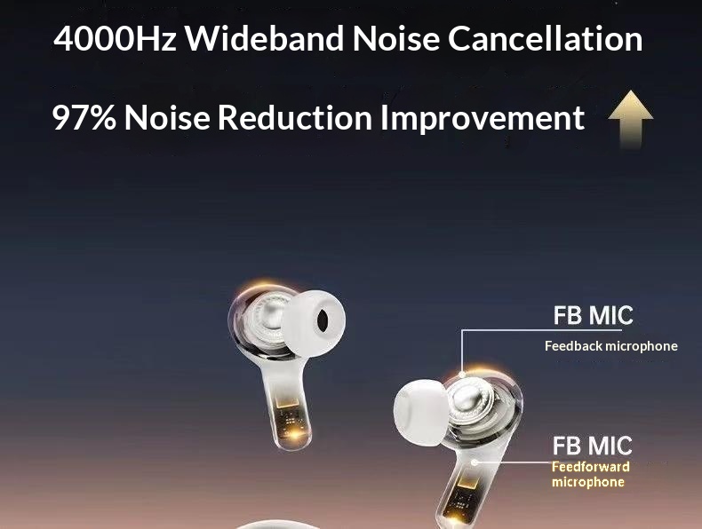 NeoGear True Wireless Bluetooth In-Ear-Kopfhörer mit ENC Smart Cancelling, hochwertigem Klang, räumlichem Audio und Windgeräuschreduzierung._voghion.com