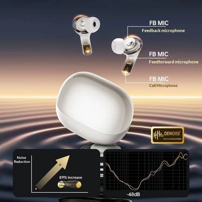 NeoGear True Wireless Bluetooth In-Ear-Kopfhörer mit ENC Smart Cancelling, hochwertigem Klang, räumlichem Audio und Windgeräuschreduzierung._voghion.com