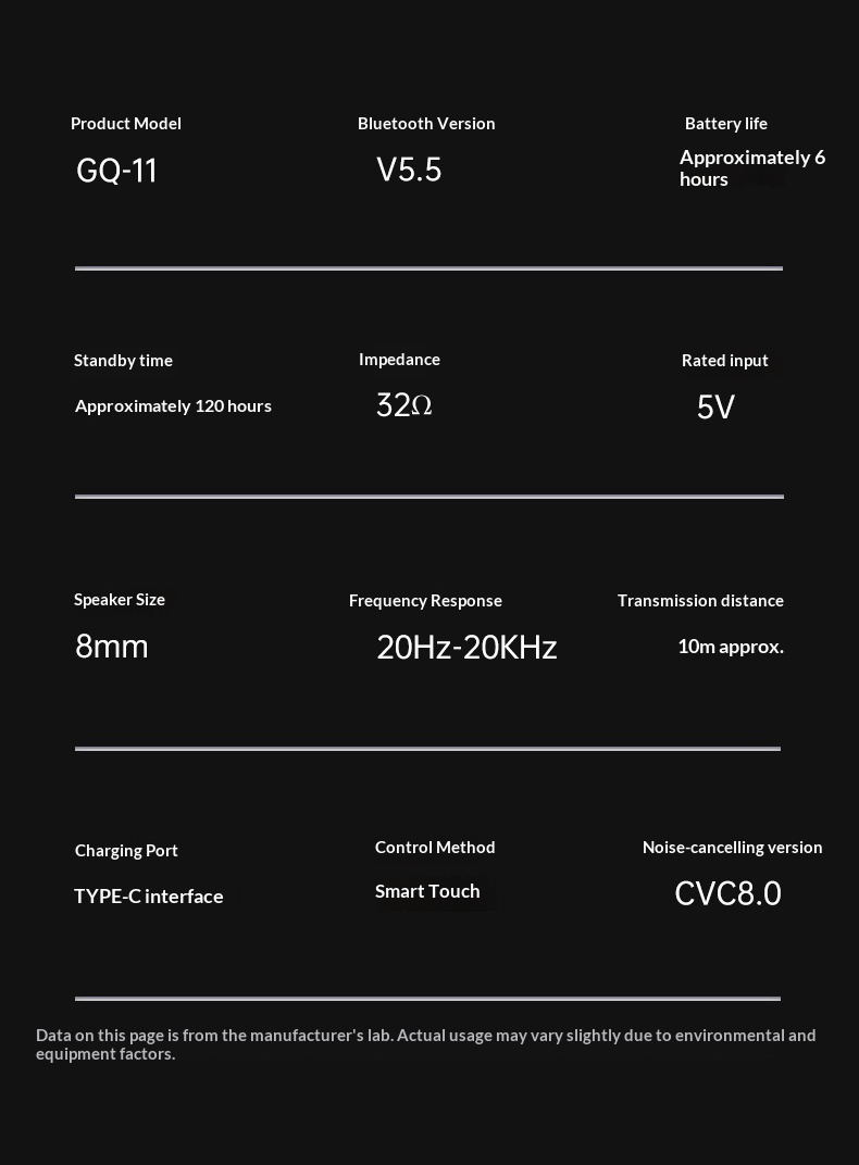 NeoGear NeoGear Vente en gros transfrontalière GQ-11 Modèle privé Mécanique Sans fil Intelligent Écran numérique Couleur Écouteurs intra-auriculaires TWS_voghion.com