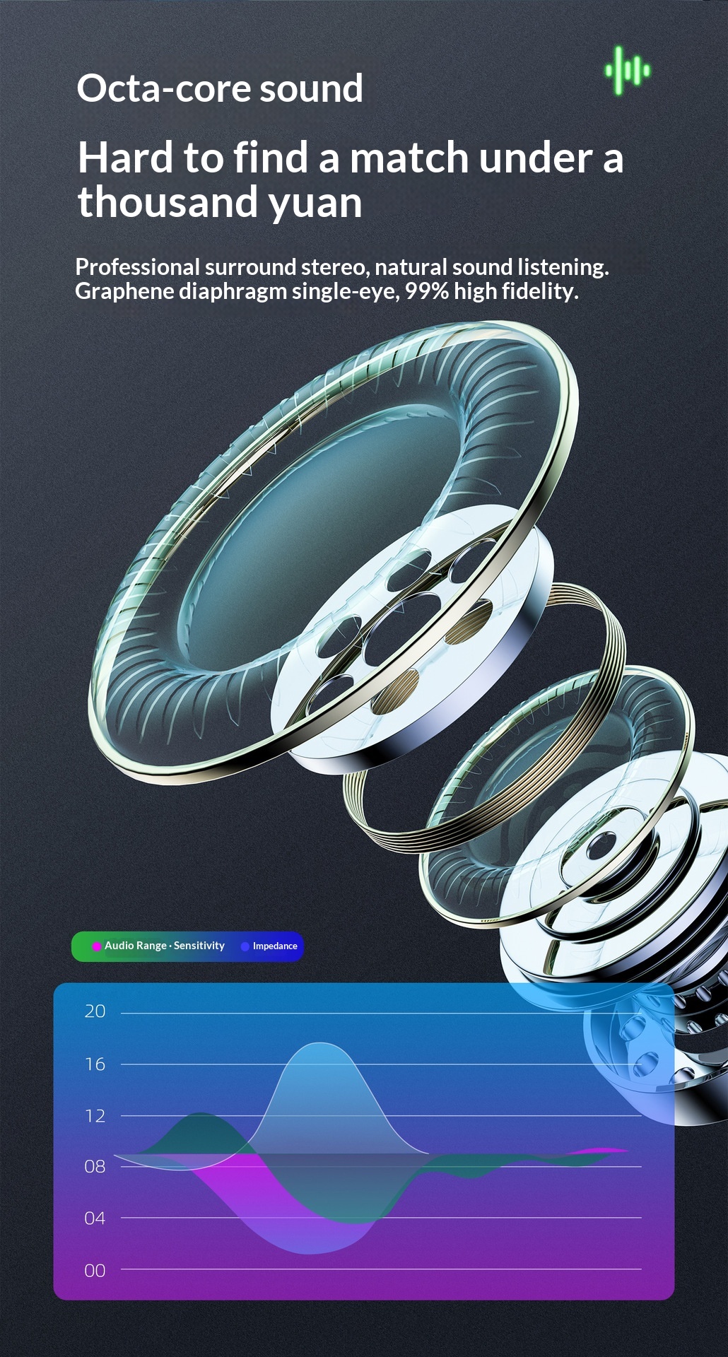 NeoGear NeoGear Cross-border New F9-U26 Wireless LED Smart Display digitale a tre schermi Auricolari Bluetooth touch ad alta qualità del suono_voghion.com