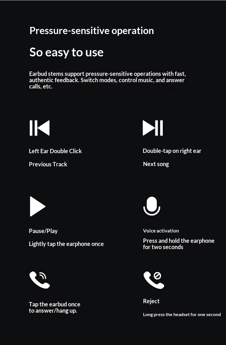 NeoGear NeoGear Vente en gros transfrontalière GQ-11 Modèle privé Mécanique Sans fil Intelligent Écran numérique Couleur Écouteurs intra-auriculaires TWS_voghion.com