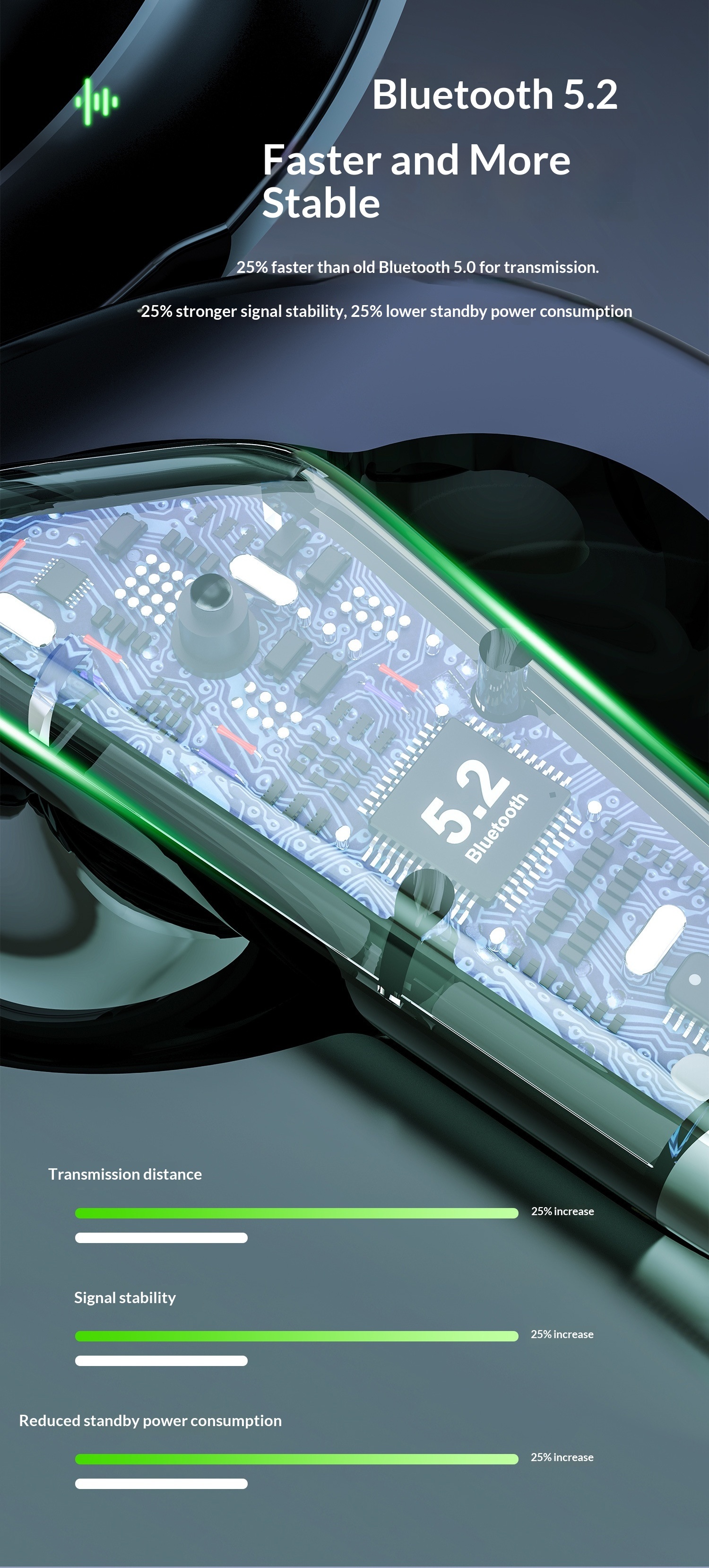 NeoGear NeoGear Cross-border New F9-U26 Wireless LED Smart Display digitale a tre schermi Auricolari Bluetooth touch ad alta qualità del suono_voghion.com